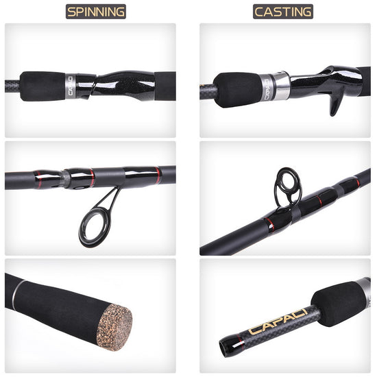 2.1/2.4m M straight, gun handle fishing rod