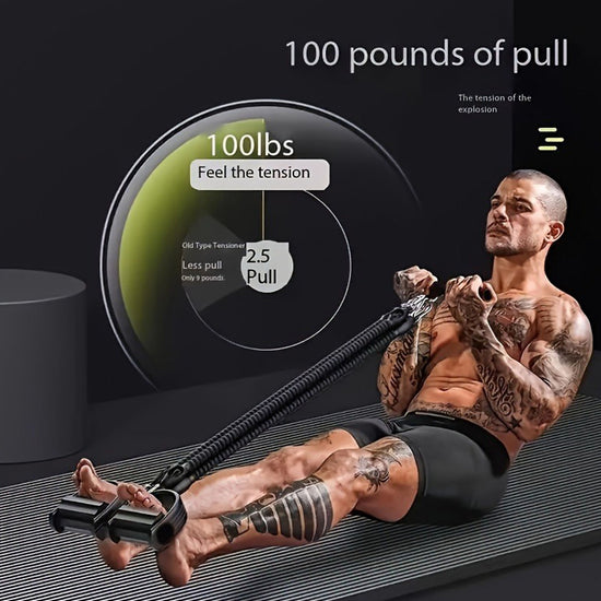 Resistance Tension Bands With Foot Pedals And Handles,
