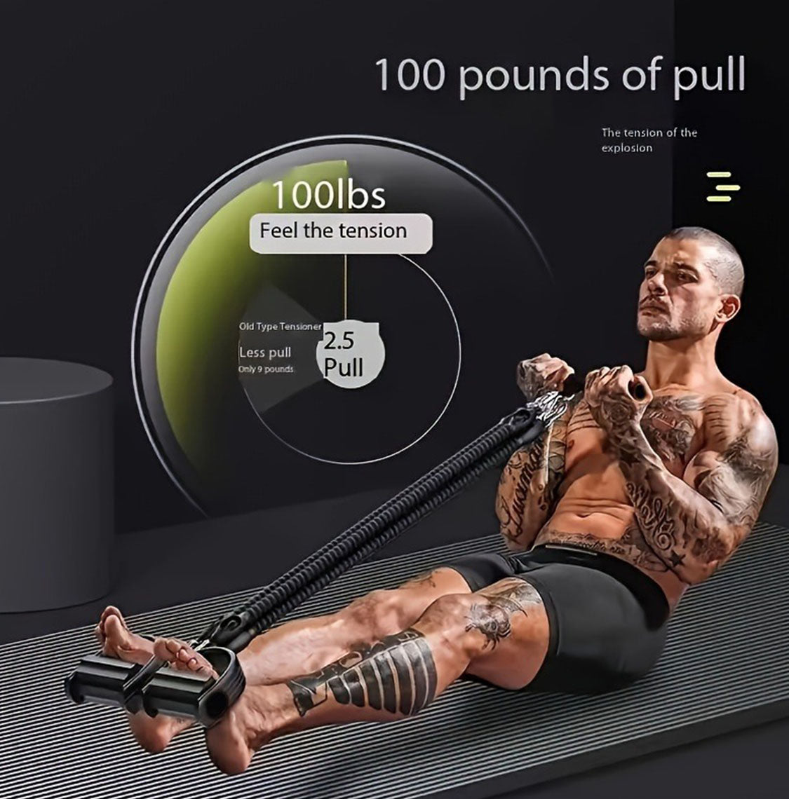Resistance Tension Bands With Foot Pedals And Handles,
