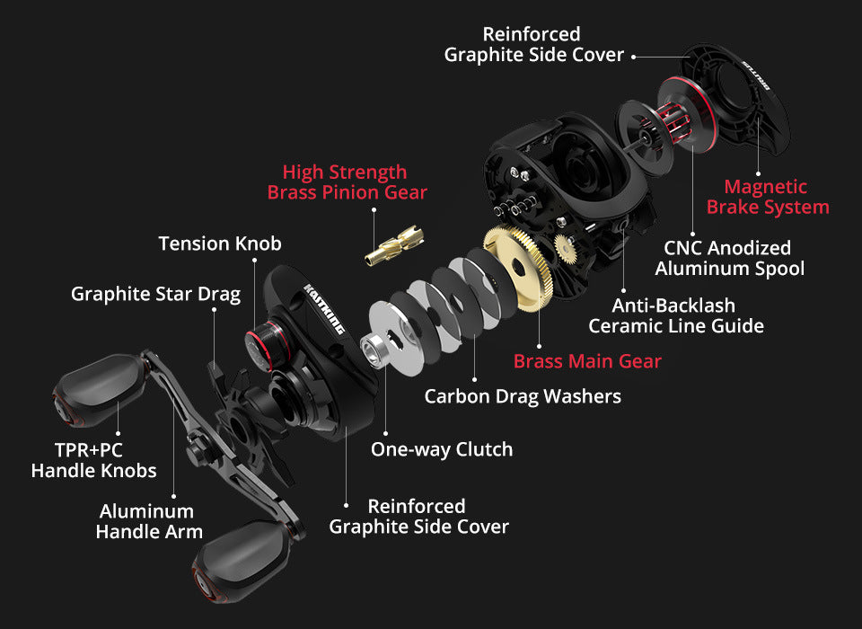 KastKing 7.2:1 Brutus bait casting reel