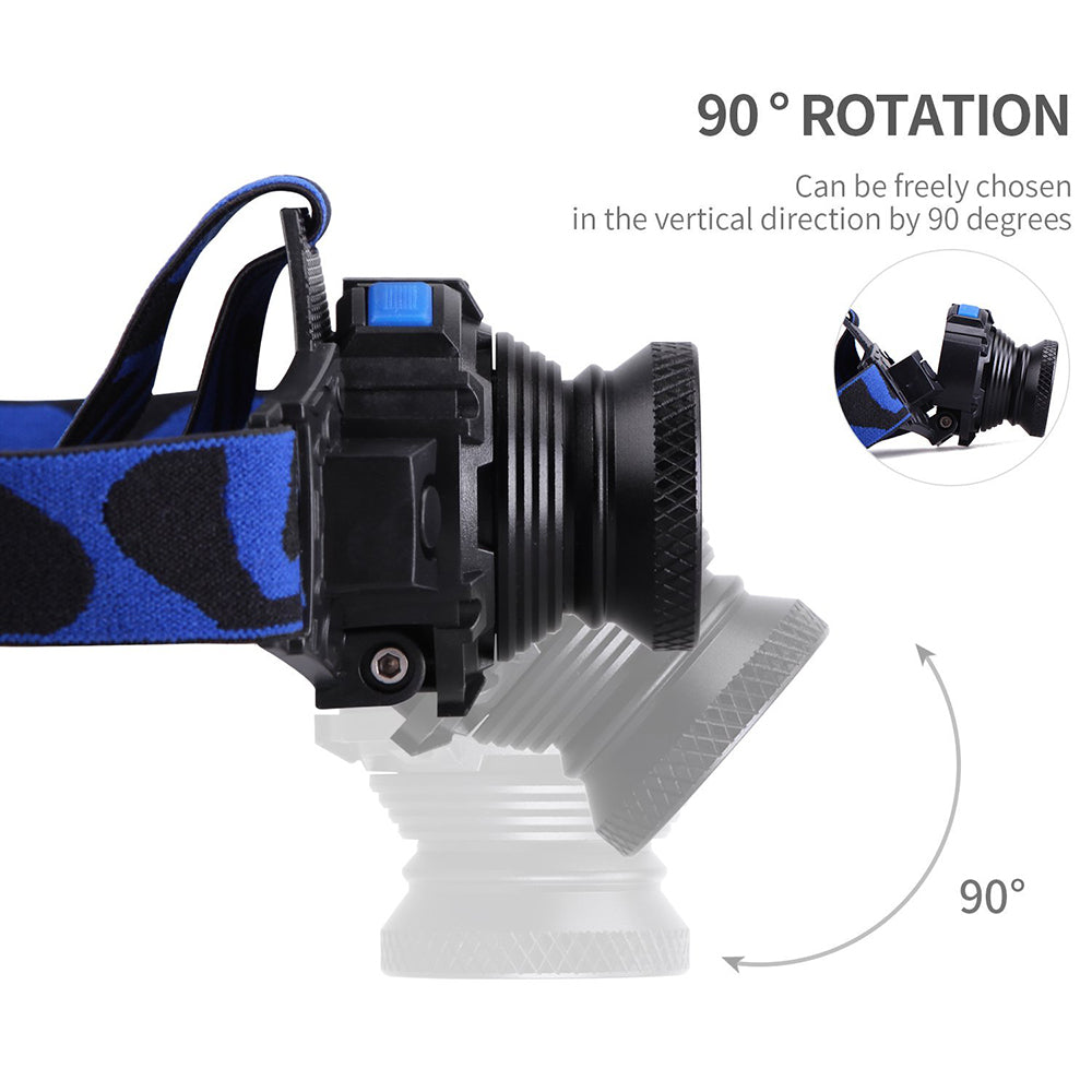 Focusing Led Headlight