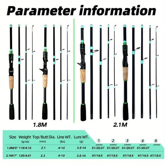 180cm-70.86inch 4 Section Fiberglass Spinner Baitcasting Fishing Rod M Tone Fish Pole Carp Fishing Tackle Accessories