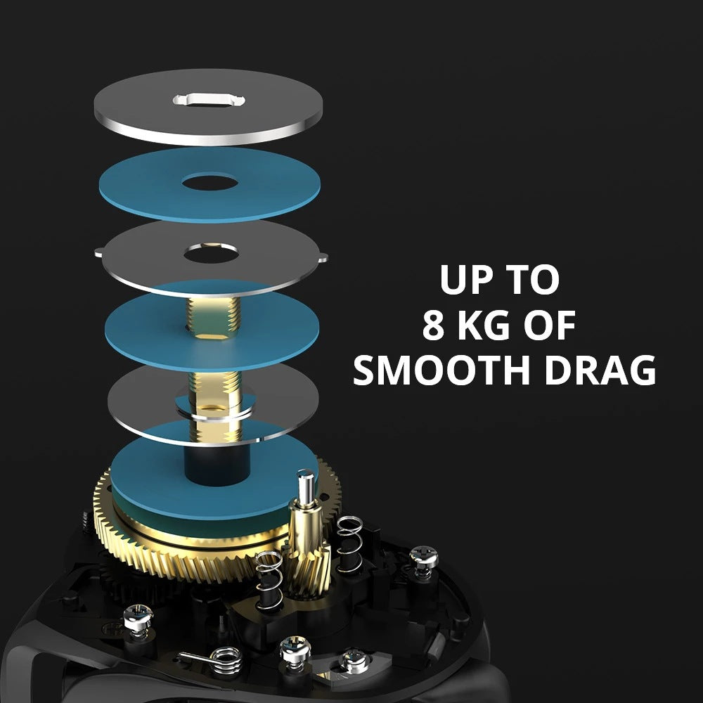 KastKing 7.2:1 Brutus bait casting reel