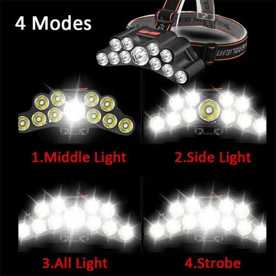 11 LED USB Rechargeable Flashlight With Builtin 18650 Battery Strong Light Camping Adventure Fishing Head Light Headlamp