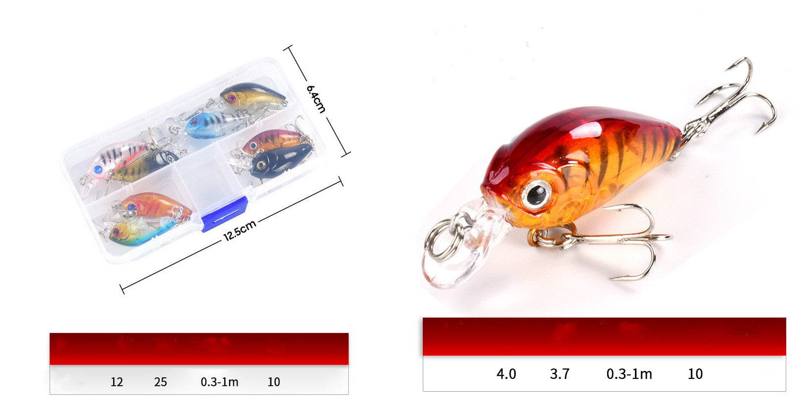 The 3.7g Luya Bait Set