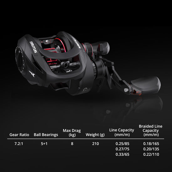 KastKing 7.2:1 Brutus bait casting reel