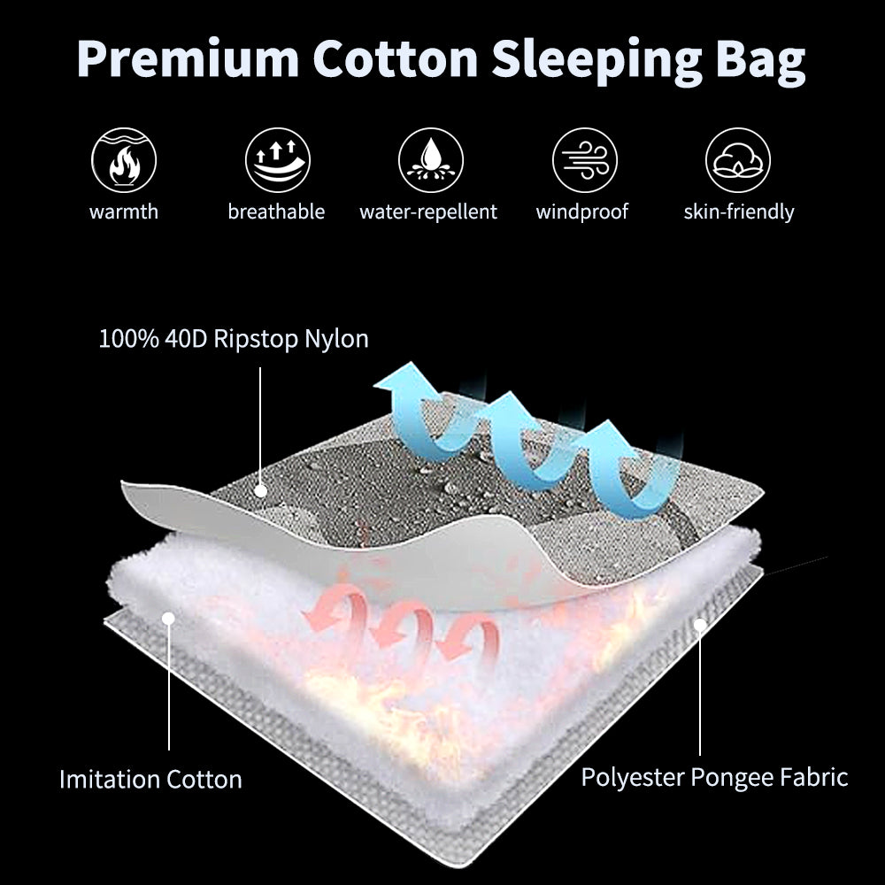 Kamperbox 3 Season Sleeping Bag