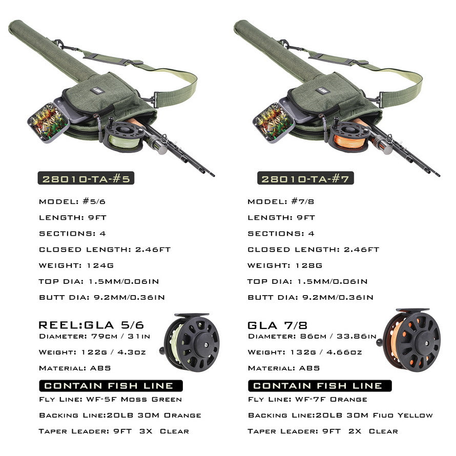 Canvas Portable Fly Fishing Rod, Bag, and Reel Combo With Carry Case