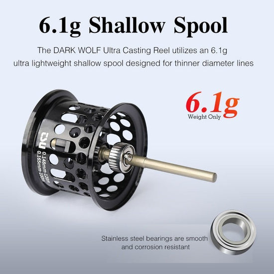 Ultra-light Tsurinoya Long-distance Cast Carbon Fishing Reel